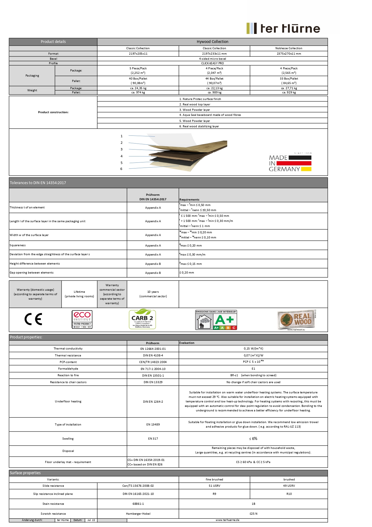 77.ce .0e.tHHWDatenblattCLICKitEASYProGB20220720web pages to jpg 0001